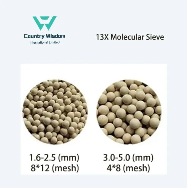 Sphere 13X Molecular Sieve For Air Separation Psa